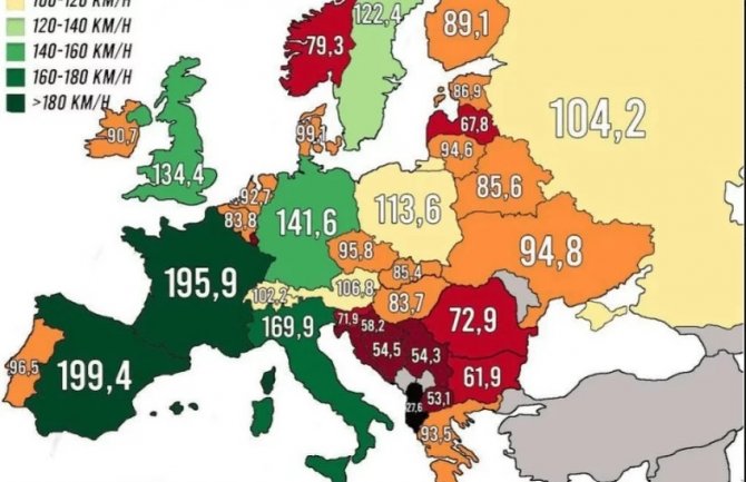 Hrvatski vozovi najsporiji u Evropskoj uniji