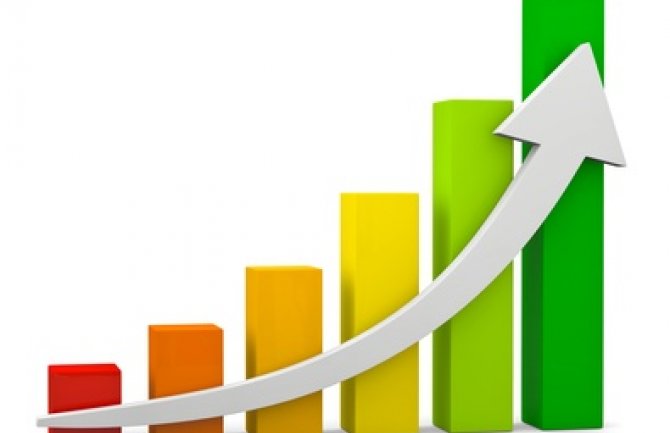 Crna Gora napredovala na ljestvici vlasničkih prava