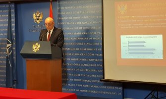 Plate zaposlenih u zdravstvu biće naredne godine povećane za 9%