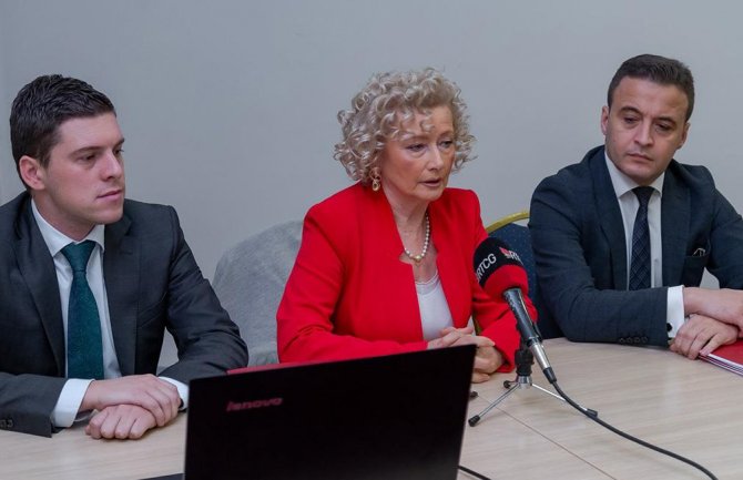 Oko150 hiljada eura za projekte u oblasti unapređenja kvaliteta života LGBTI osoba