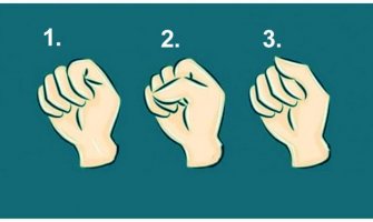 Stisnite pesnicu i saznajte odmah kakva ste osoba