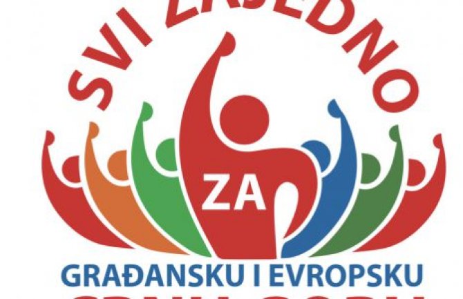 Policija zabranila održavanje 