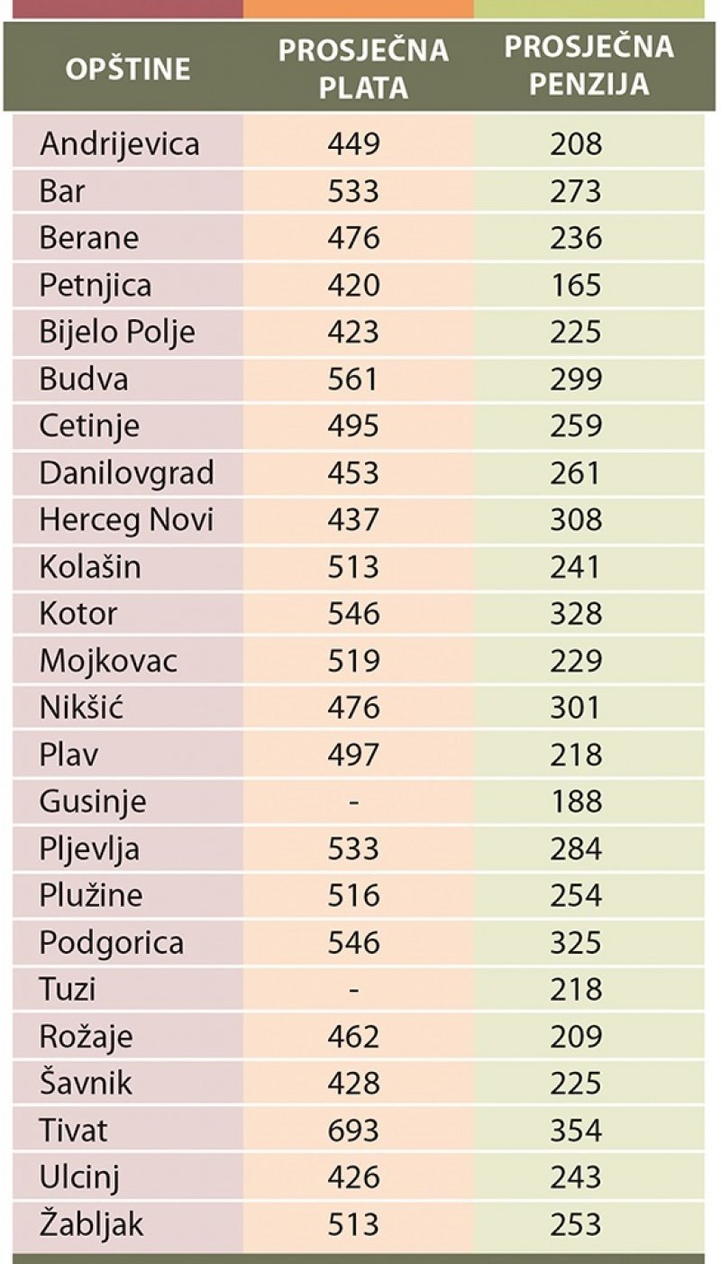 434741411582217123413