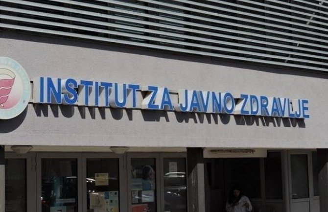 U CG zaraženo 10 osoba: Nema novih slučajeva obolijevanja