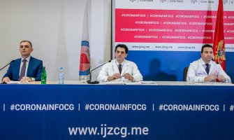 Pacijent iz Nikšića nestabilan, uzorkovani svi njegovi kontakti, dva pacijenta na respiratoru u KCCG