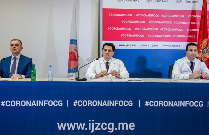 Pacijent iz Nikšića nestabilan, uzorkovani svi njegovi kontakti, dva pacijenta na respiratoru u KCCG