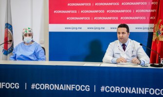 Pacijent iz Bara prvi izliječen od korona virusa, trogodišnje dijete iz Bijelog Polja stabilnog stanja