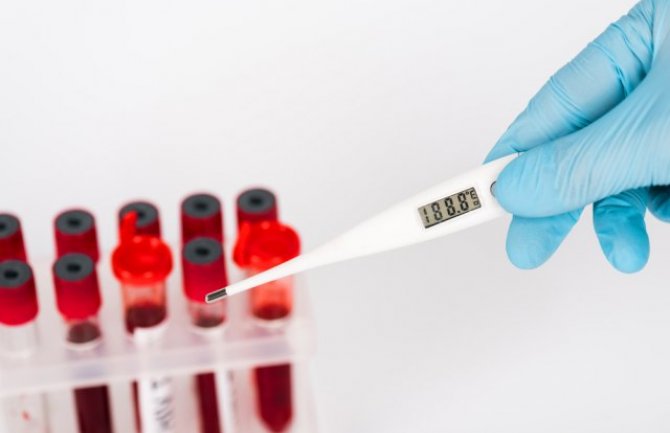 Crna Gora među zemljama koje najviše testiraju na Covid-19