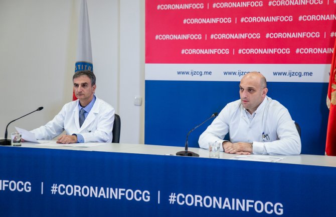 Nema novih slučajeva korona virusa, 5085 testiranih do sada, još 11 oporavljenih 