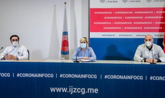 Begić: Nećemo ići ulicom i testirati, poslodavac dužan da obezbijedi maske zaposlenima