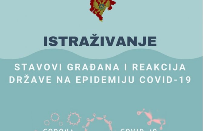 72,6% građana zadovoljno reakcijom države i uvedenim mjerama, pandemija će uticati na porodične budžete