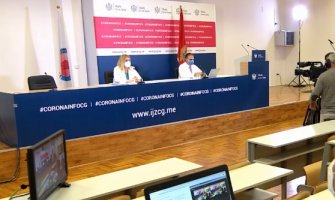 Novi slučaj obolijevanja od koronavirusa, sjutra otpust više pacijenata, testiraju se zdravstveni radnici u Beranama