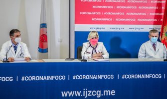 Mugoša: Ako situacija bude dobra, mjere će početi od ponedeljka