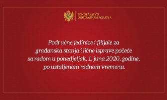 Počinju šalteri: Od sjutra možemo po lična dokumenta