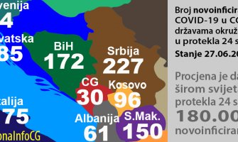 Ovako izgleda mapa novozaraženih u okruženju u posljednja 24 sata