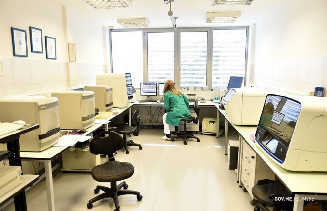 Još 61 pozitivno u CG, najviše iz Rožaja i Bijelog Polja