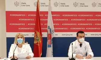 Zaraženo 15 zdravstvenih radnika i 33 djece