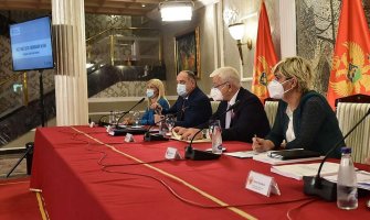 Marković: Usvojen treći paket ekonomskih mjera podrške građanima i privredi vrijedan 1,22 milijarde eura