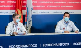 Eraković: U bolnicama širom Crne Gore hospitalizovano 188 pacijenata