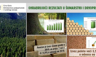 Simović: Pokrenuli smo novi investicioni zamah koji će donijeti nova radna mjesta I novi kvalitet života u Kolašinu i na cijelom sjeveru