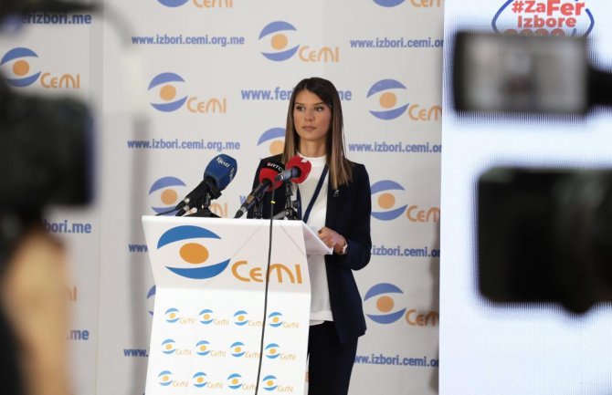 CEMI: Do 11 sati glasalo 35,4 odsto birača