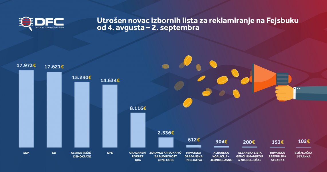 Budzetzafejsbukinfografik011