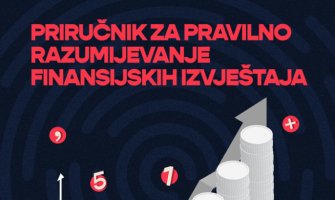 Objavljen novinarski priručnik za finansijsku forenziku