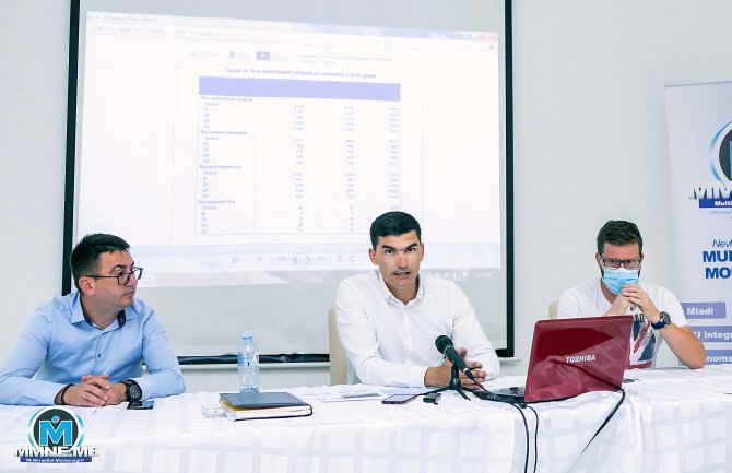 U saobraćaju najčešće stradaju vozači