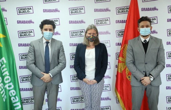 Održivi razvoj, obrazovanje, nove tehnologije i rodna ravnopravnost smjernice za dalji razvoj Crne Gore