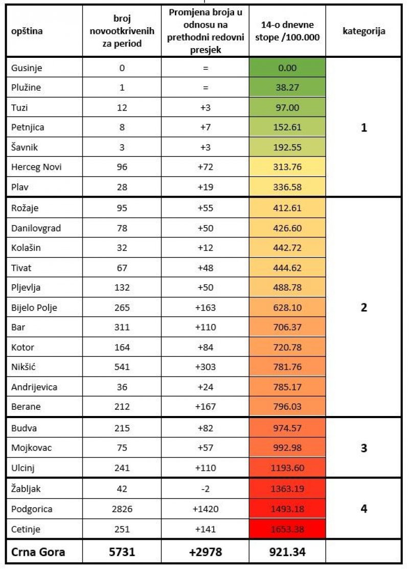 16047395932410do06112020