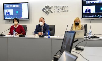 PKCG: Ublažiti posljedice kovid pandemije po crnogorski turizam