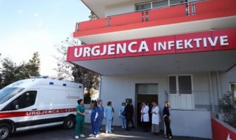 Na Kosovu umrle četiri osobe odkoronavirusa, 733 slučaja zaraze