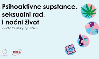 Predstavljen vodič Psihoaktivne supstance, seksualni rad i noćni život