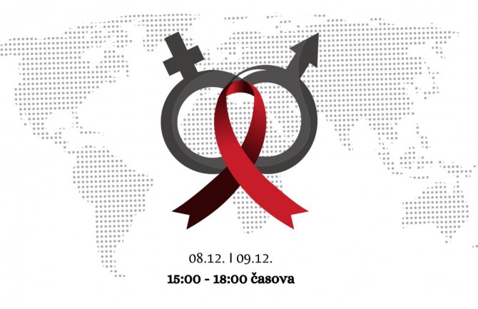 LGBT Forum Progres pozvao svoje članove na besplatno testiranje na HIV