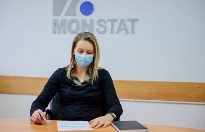 Monstat: U prethodnoj godini 24,5 odsto građana CG bilo u riziku od siromaštva