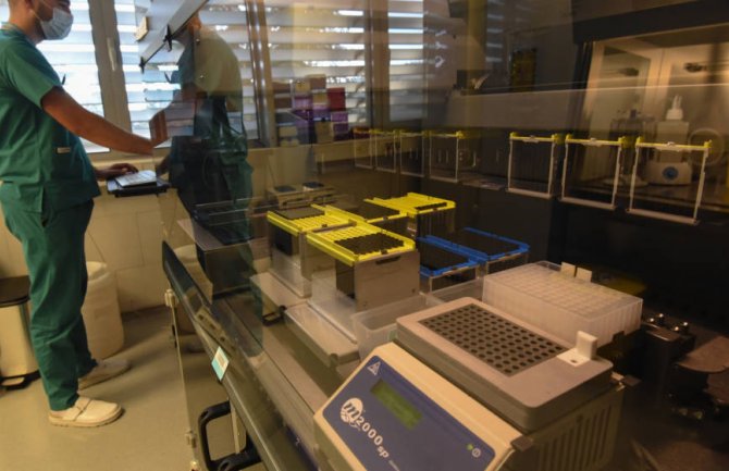 Novi presjek IJZ: 5 žrtava koronavirusa, 535 novopozitivnih