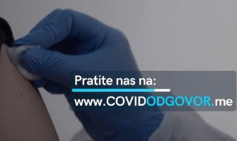 Više od 15.000 građana Crne Gore zainteresovano da primi vakcinu