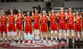 Crnogorske košarkašice 22. na FIBA listi