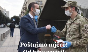 4 kazne za privrednike, preko 1.000 opomena policije građanima, podijeljeno preko 10.000 maski