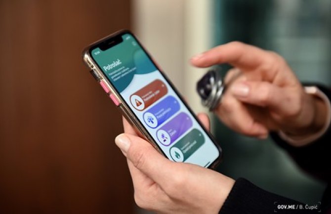 Ministarstvo ekonomskog razvoja snažno i posvećeno radi na sprovođenju zaštite potrošača u Crnoj Gori