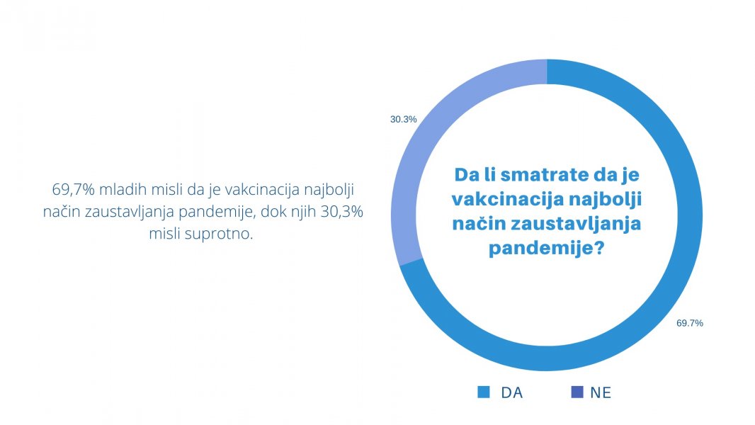 VisualChartPageIteration62