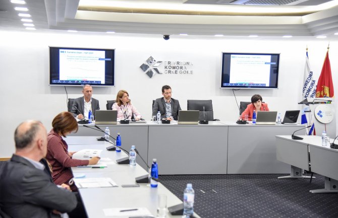 Moratorijum negativno utiče i na poslovanje banaka i na privredu