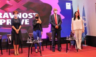 Polovina građana vjeruje da je rodnu ravnopravnost nemoguće postići u potpunosti