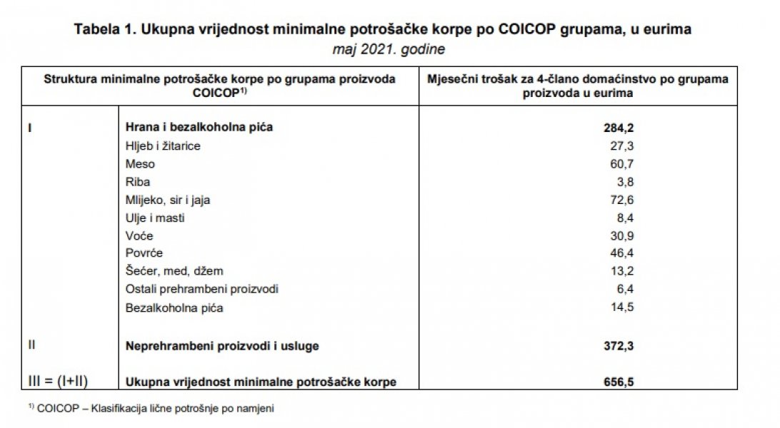 korpa1