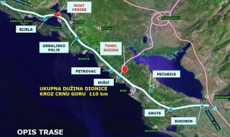 Brza saobraćajnica bi mogla koštati milijardu i po eura