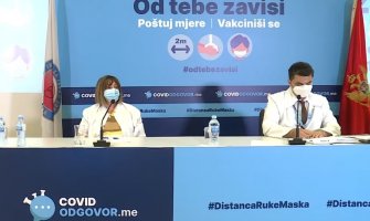 Mladi od 19 do 39 g. da prestanu da misle da su nesavladivi i da se vakcinišu, PCR za nevakcinisane zdravstvene radnike