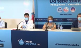 Nove mjere:  U kafiće i diskoteke uz kovid potvrdu, masovna okupljanja se odlažu do 20. avgusta 