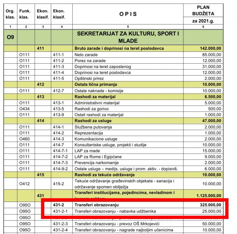 iMarkup20210824093010