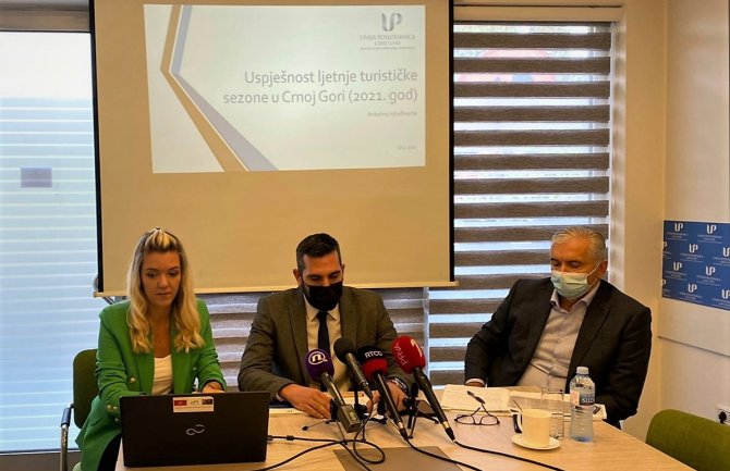 Politička situacija uticala na cjelokupan imidž CG kao turističke destinacije