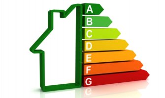 Urediti stavljanje na tržište proizvoda koji utiču na potrošnju energije